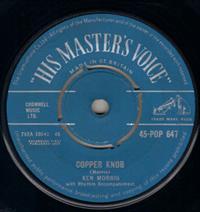 COPPER KNOB / RIVERA