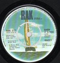 BABY IT'S YOU / RUDI