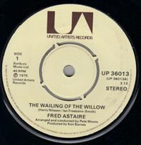 THE WAILING OF THE WILLOW / CITY OF THE ANGELS