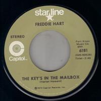 THE KEYS IN THE MAILBOX / FINGERPRINTS