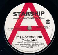 IT'S NOT ENOUGH / LOVE AMONG CANNIBALS - PROMO