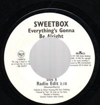 EVERYTHINGS GONNA BE ALRIGHT / INSTRUMENTAL