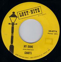 MY DIANE / BABY BE MINE